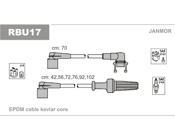 Sada kabelů pro zapalování JANMOR RBU17