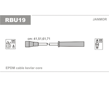 Sada kabelů pro zapalování JANMOR RBU19
