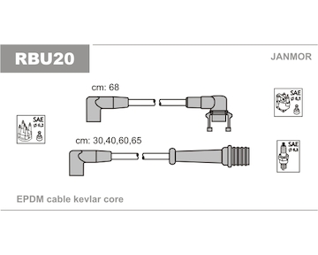 Sada kabelů pro zapalování JANMOR RBU20