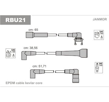 Sada kabelů pro zapalování JANMOR RBU21