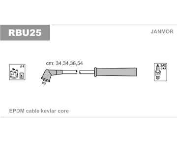 Sada kabelů pro zapalování JANMOR RBU25