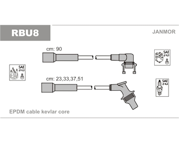 Sada kabelů pro zapalování JANMOR RBU8