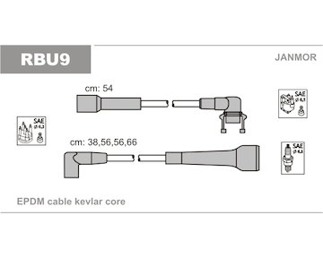 Sada kabelů pro zapalování JANMOR RBU9