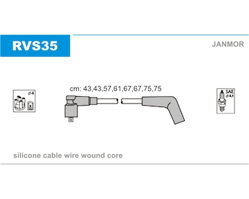 Sada kabelů pro zapalování JANMOR RVS35