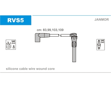 Sada kabelů pro zapalování JANMOR RVS5