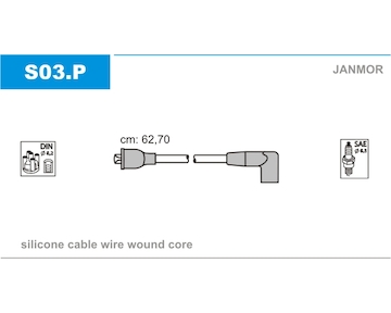 Sada kabelů pro zapalování JANMOR S03.P
