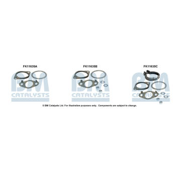 Montazni sada, filtr pevnych castic BM CATALYSTS FK11635