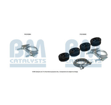 Montazni sada, katalyzator BM CATALYSTS FK31038
