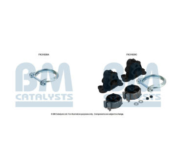 Montazni sada, katalyzator BM CATALYSTS FK31039