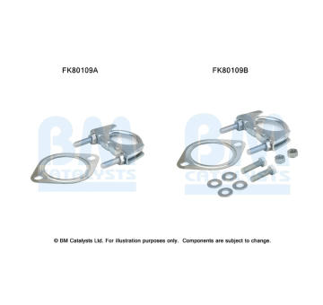 Montazni sada, katalyzator BM CATALYSTS FK80109