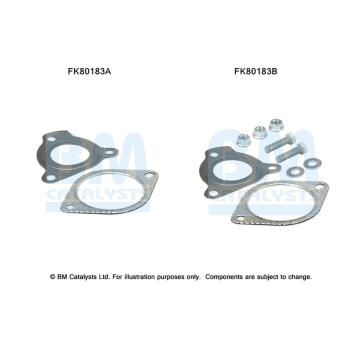 Montazni sada, katalyzator BM CATALYSTS FK80183