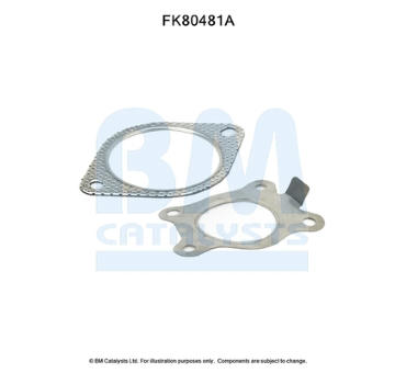 Montazni sada, katalyzator BM CATALYSTS FK80481