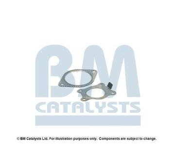 Montazni sada, katalyzator BM CATALYSTS FK80481A
