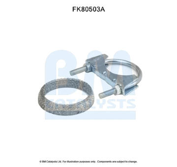 Montazni sada, katalyzator BM CATALYSTS FK80503