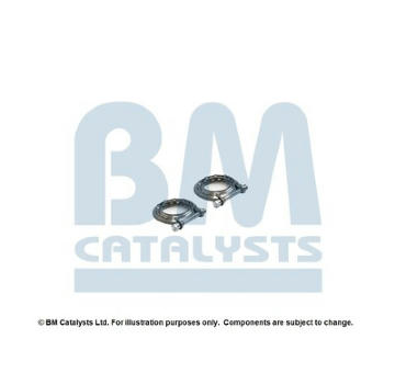 Montazni sada, katalyzator BM CATALYSTS FK80921C