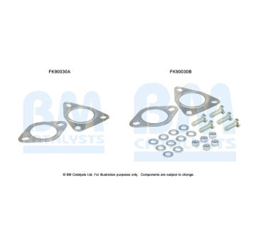 Montazni sada, katalyzator BM CATALYSTS FK90030