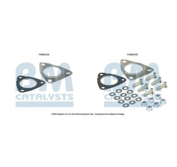 Montazni sada, katalyzator BM CATALYSTS FK90072