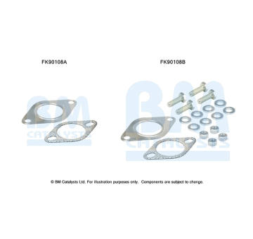 Montazni sada, katalyzator BM CATALYSTS FK90108
