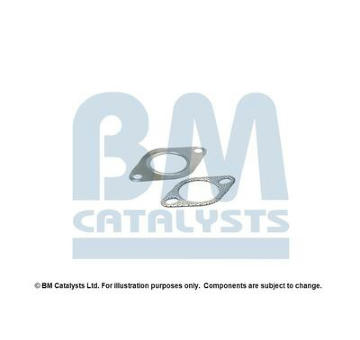 Montazni sada, katalyzator BM CATALYSTS FK90108A
