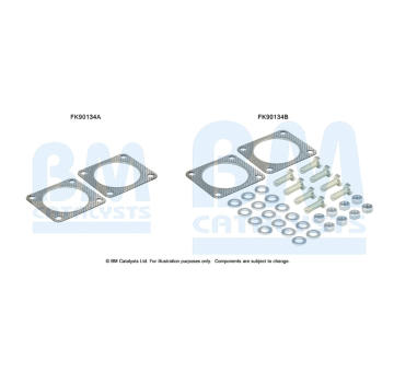 Montazni sada, katalyzator BM CATALYSTS FK90134