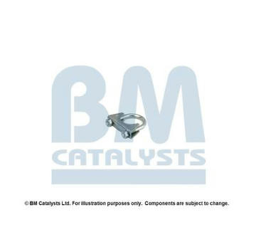 Montazni sada, katalyzator BM CATALYSTS FK90152A