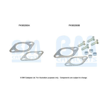 Montazni sada, katalyzator BM CATALYSTS FK90260