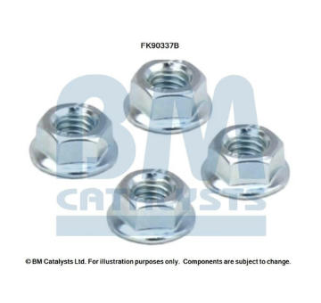 Montazni sada, katalyzator BM CATALYSTS FK90337