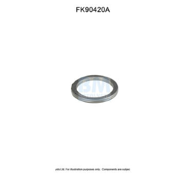 Montazni sada, katalyzator BM CATALYSTS FK90420