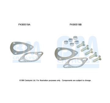 Montazni sada, katalyzator BM CATALYSTS FK90519