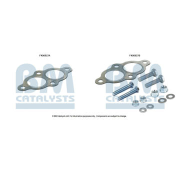 Montazni sada, katalyzator BM CATALYSTS FK90627