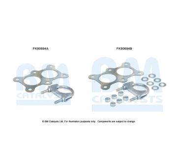 Montazni sada, katalyzator BM CATALYSTS FK90694