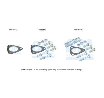 Montazni sada, katalyzator BM CATALYSTS FK91044