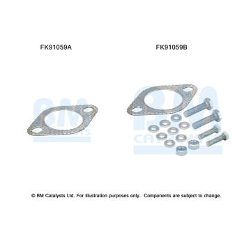 Montazni sada, katalyzator BM CATALYSTS FK91059