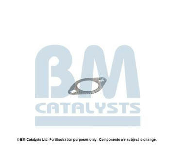 Montazni sada, katalyzator BM CATALYSTS FK91059A