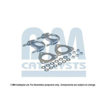 Montazni sada, katalyzator BM CATALYSTS FK91102B