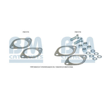 Montazni sada, katalyzator BM CATALYSTS FK91177