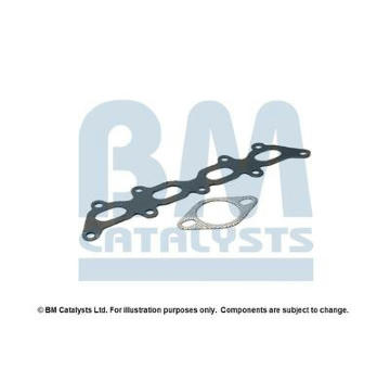 Montazni sada, katalyzator BM CATALYSTS FK91320A
