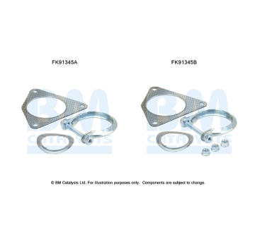 Montazni sada, katalyzator BM CATALYSTS FK91345