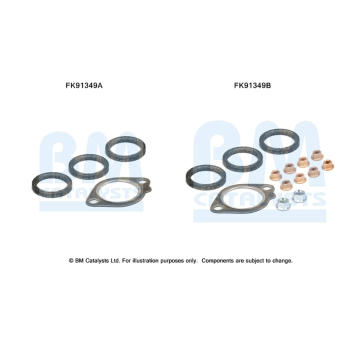 Montazni sada, katalyzator BM CATALYSTS FK91349
