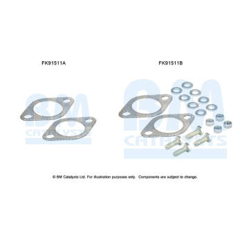 Montazni sada, katalyzator BM CATALYSTS FK91511