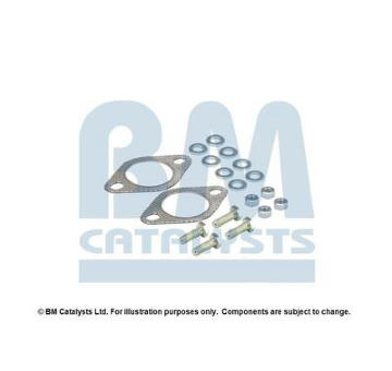 Montazni sada, katalyzator BM CATALYSTS FK91511B