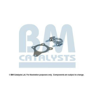 Montazni sada, katalyzator BM CATALYSTS FK91722A