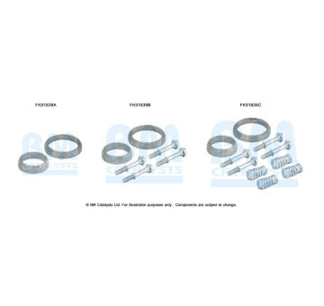 Montazni sada, katalyzator BM CATALYSTS FK91839