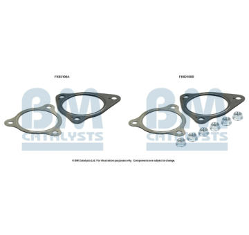 Montazni sada, katalyzator BM CATALYSTS FK92108