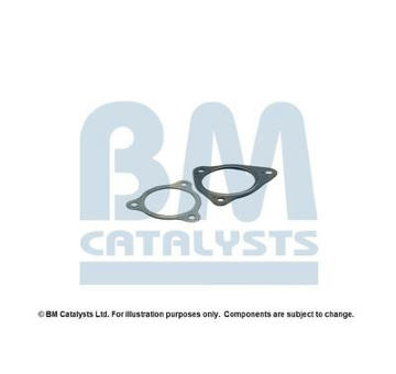 Montazni sada, katalyzator BM CATALYSTS FK92108A