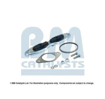 Montazni sada, katalyzator BM CATALYSTS FK92133C