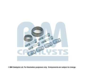 Montazni sada, katalyzator BM CATALYSTS FK92183C