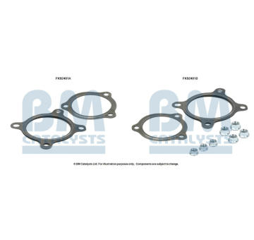 Montazni sada, katalyzator BM CATALYSTS FK92401