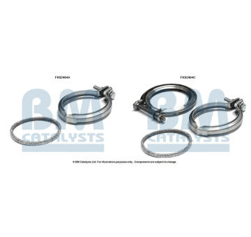 Montazni sada, katalyzator BM CATALYSTS FK92464