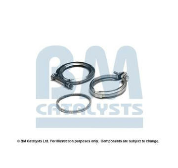 Montazni sada, katalyzator BM CATALYSTS FK92464C